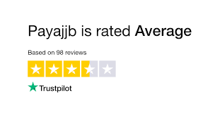 AJJB Law reviews