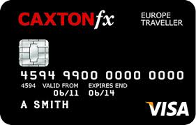 CaxtonFX Currency Card